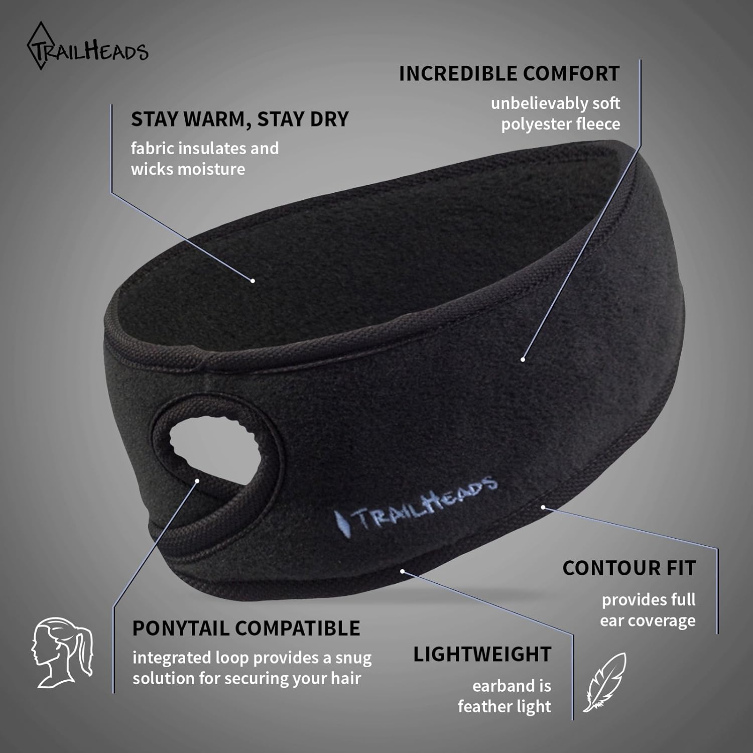 TrailHeads Women’s Ponytail Headband – Black/Black: Sports & Outdoors