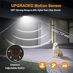 LEPOWER 28W LED Security Lights Motion Sensor Light
