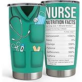 SANDJEST Nurse Tumbler Cup - Nutritional Facts Travel Coffee Mug Gift - 20oz Tumblers Nurse Gifts for Birthday, Christmas, Appreciation Week, Nursing School Graduation for Nurses, Practitioners