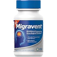 Migraine Relief Clinics Recommend Migravent as #1 Supplement to Support Optimal Cranial Comfort & Health, w/Vitamin B2…