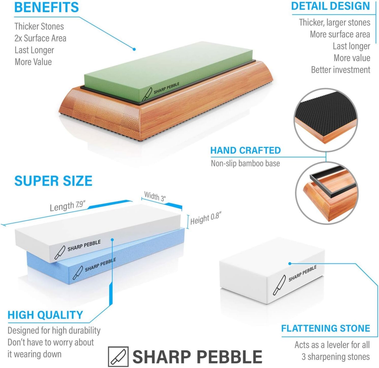 Sharp Pebble Extra Large Sharpening Stone Set - Whetstone Knife Sharpener Set - Grits 400/1000/6000 Waterstone & Flattening Stone - Kitchen Knife Sharpener with NonSlip Bamboo Base - - 