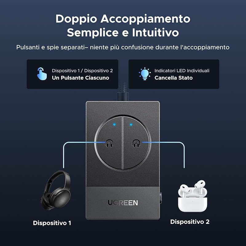 Trasmettitore Bluetooth 5.4 per TV Aereo Aux 3,5 mm