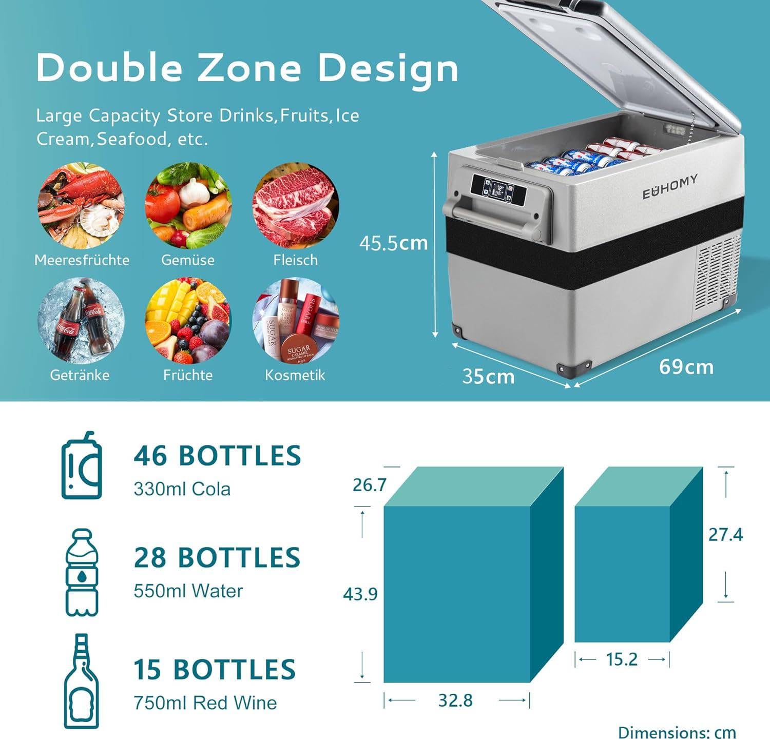 EUHOMY 12V Kompressor Kühlbox 40L, Kühlbox Auto Kompressor mit APP Gesteuert, 12V/240V Kühlschrank -20 ℃ bis 20 ℃, tragbarer Kühlschrank für Camping, Reisen, Lastkraftwagen 3