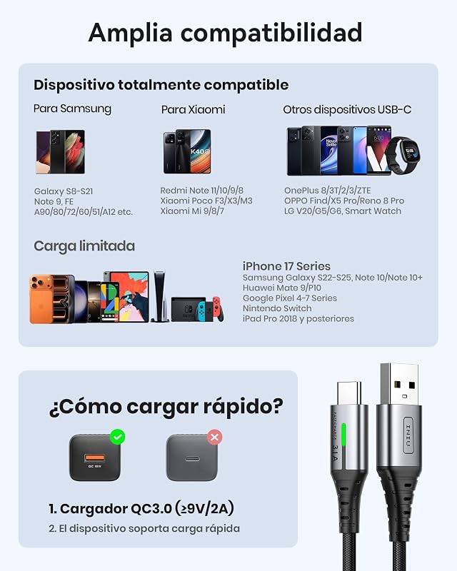 Cable USB C, 3-Pack [2m+2m+0,5m] QC 3,1A Carga Rapida USB C Cargador