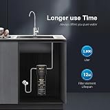 Ibergrif M91009 Undersink Water Filter NSF Certified Chlorine Lead Fluoride view 6