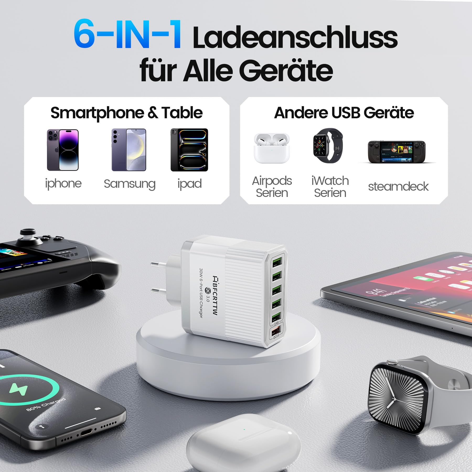 6-Port USB Ladegerät Mehrfach mit 120cm Netzkabel, 30W Steckdosenleiste mit USB, QC 3.0 Ladegerät Adapter für iPhone 16 15 14 13 12 11 Pro Max, iPad, Phone Steckdose Charger Netzstecker 6