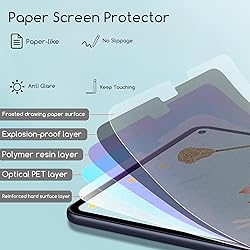 KEANBOLL 2 Pack Paper Screen Protector Designed for