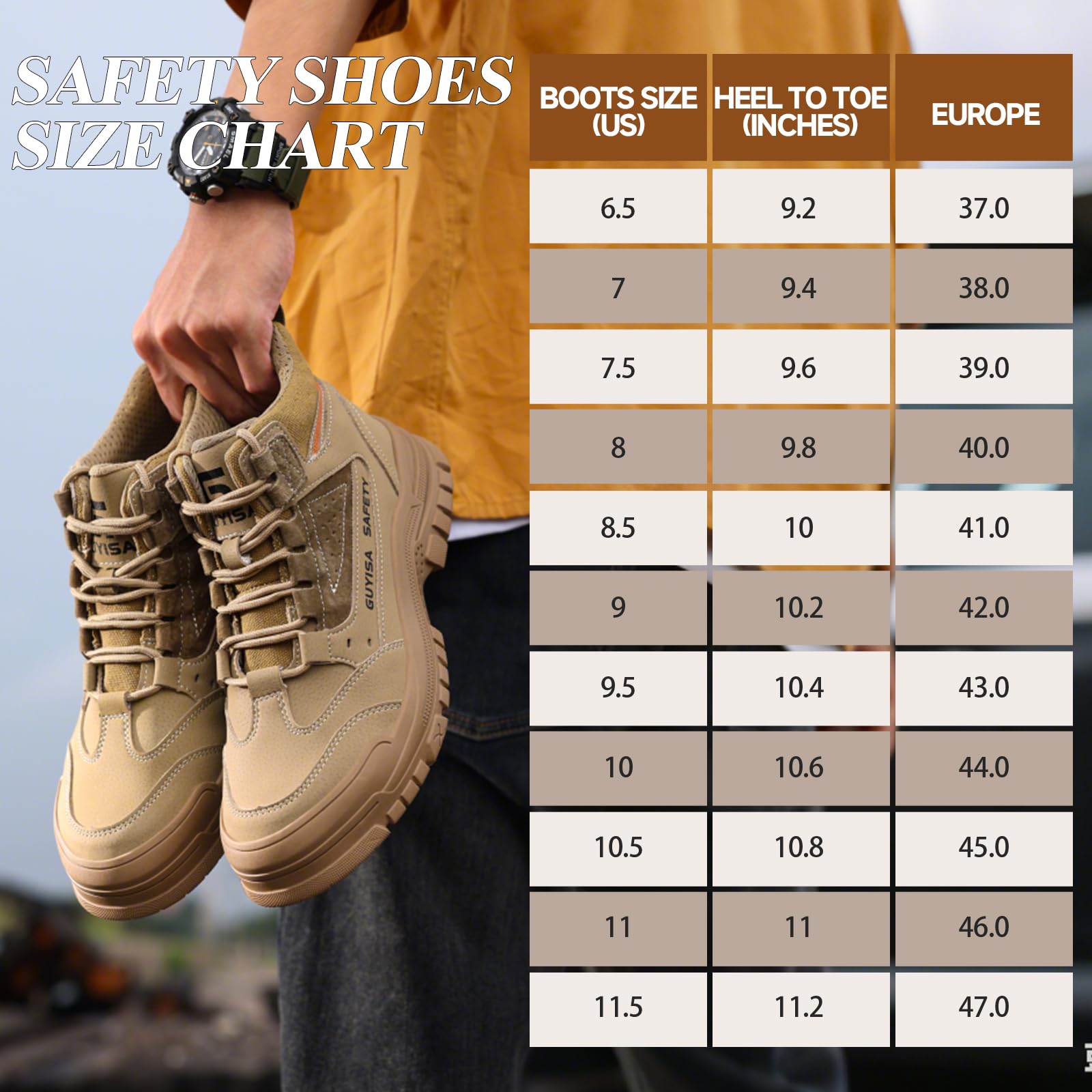 Steel Toe Boots for Men Indestructible Steel Toe Shoes Breathable High Top Work Boots for Men Lightweight Safety Shoes Non Slip Work Shoes Industry Construction Safety Boots