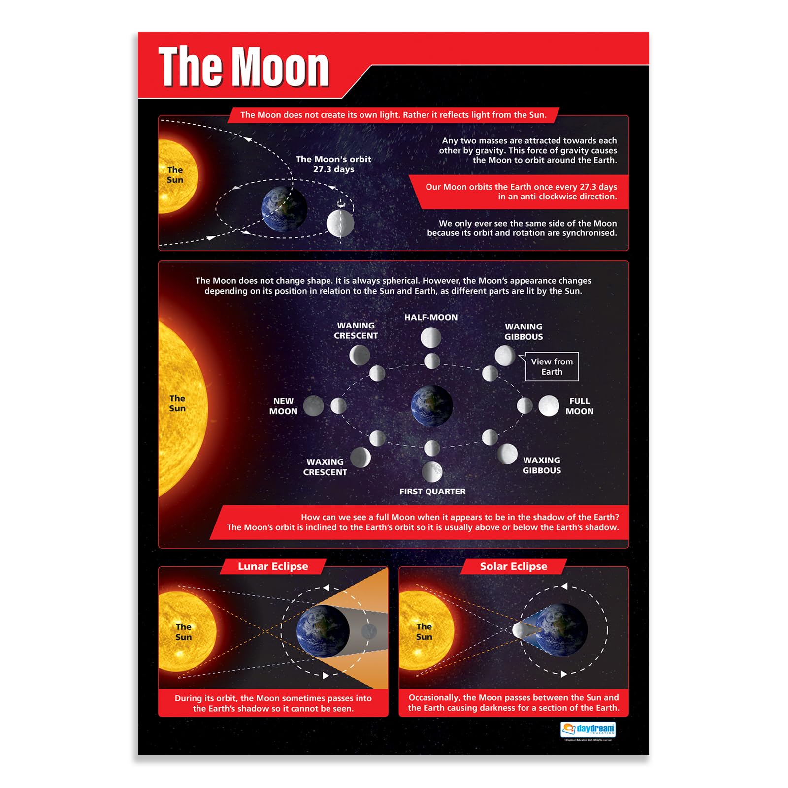 Daydream Education The Moon | Science Posters | Laminated Gloss Paper measuring 850mm x 594mm (A1) | Science Charts for the Classroom | Education Charts