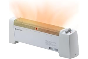 Comfort Zone CZ600 750/1,500-Watt Electric Baseboard Space Heater with Adjustable Thermostat, Dent-Proof End Panels, Overheat Protection System, Safety Tip-Over Switch, & Stay-Cool Body, White