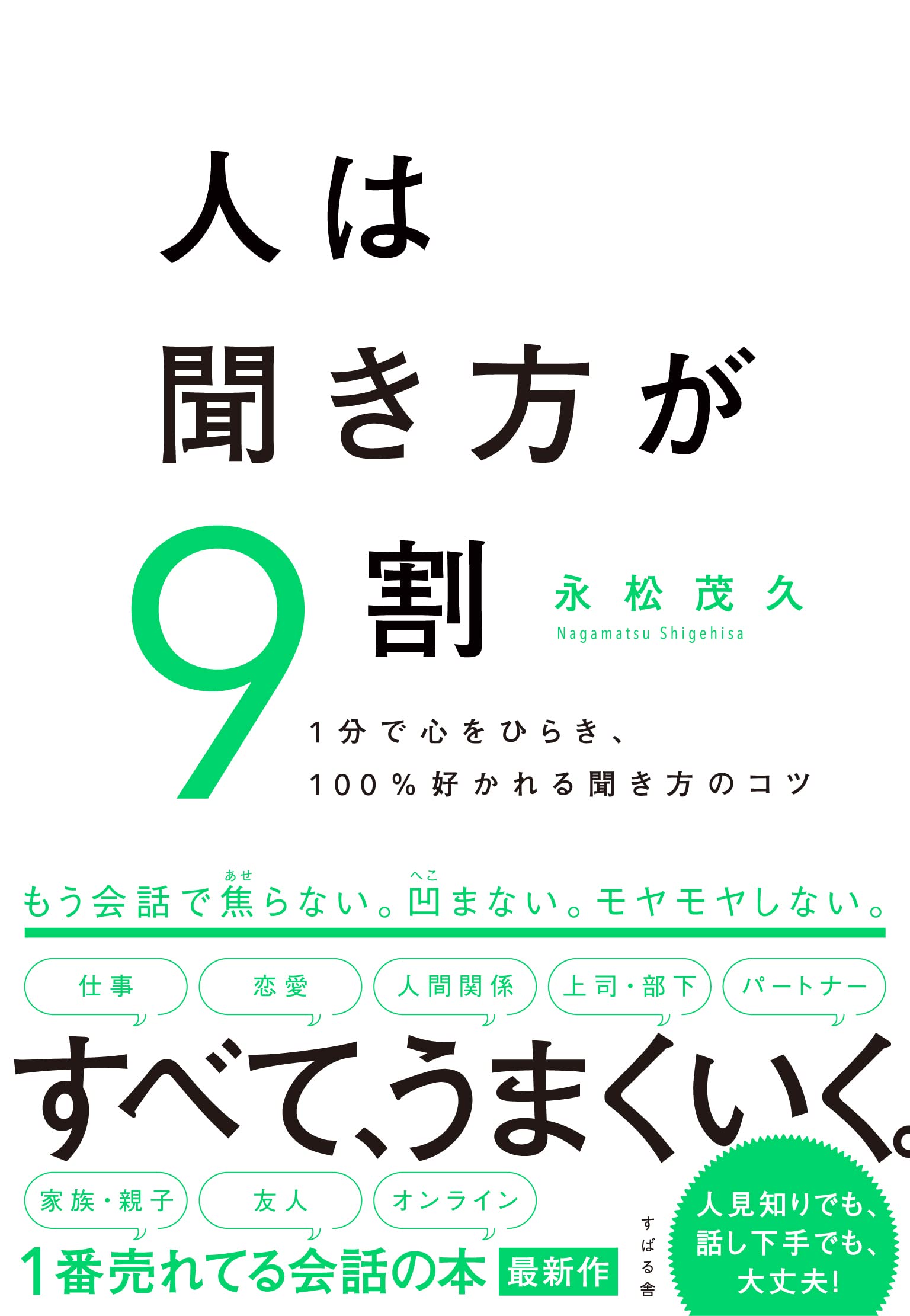 聞き方