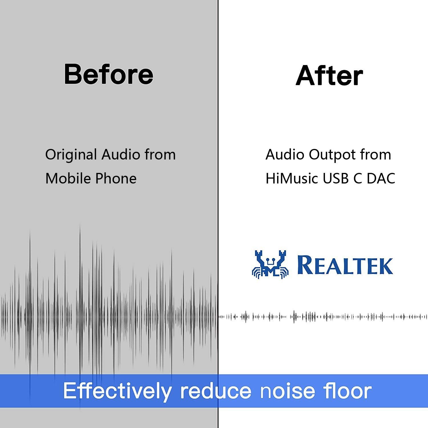 USB C to 3.5mm Headphone Jack Adapter, Mxcudu USB C to 3.5mm Audio Adapter Headphone Jack Dongle Compatible with Google Pixel 4/3/3XL, Samsung Galaxy Note 10/10+, iPad Pro 2018 and More(Black)