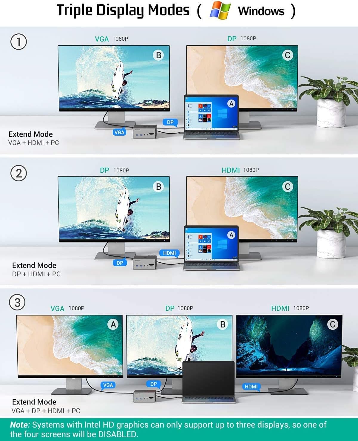 Tiergrade Laptop Docking Station, 16-in-1 Triple Display USB C Hub for Windows MacBook Thunderbolt 3 Systems (HDMI/DP/VGA/SD TF Card Reader/2USB-C/Gigabit Ethernet/Audio/Mic/5USB/60W PD Charging): Computers & Accessories