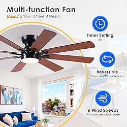 BYKISTOK 52" Flush Mount Ceiling Fan with Light and