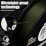 Seaknight W8 II 8 Strands Braided Line 300M 15-100LB UV Coated PE Braid view 6