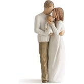Willow Tree Our Gift, Sculpted Hand-Painted Figure | Hand-Painted Resin Figurine, Sculpted by Artist Susan Lordi, Celebrates Loving Family Relationships, Family Grouping