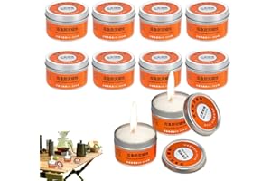 Survival Candle - Candle | Long Burning Survival Candles 26-30 Hours with Windproof Iron Box for Hiking, Backpacking, Power F