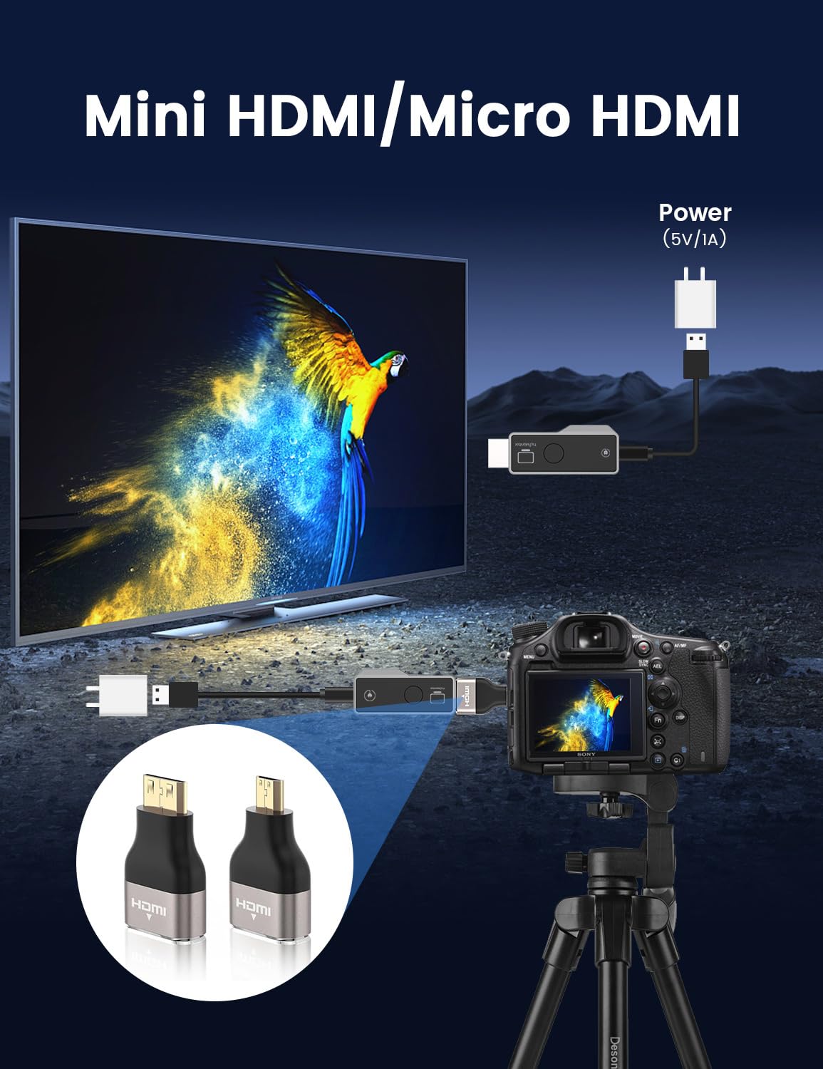 Gityso Wireless HDMI Transmitter and Receiver, Tiny Plug & Play 2.4G/5G Portable Wireless HDMI Extender Transmitter and Receive for Streaming Video/Audio from Laptop/PC to HDTV/Projector/Monitor