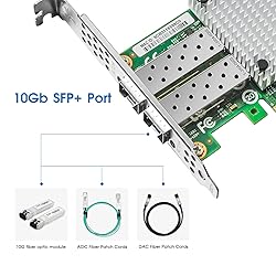 10Gb Network Card with Intel 82599ES Chip,Dual