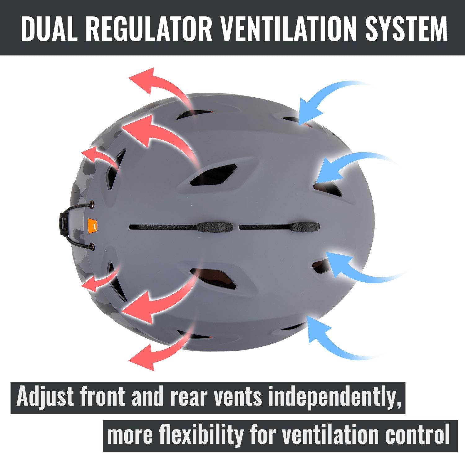 TurboSke Ski Helmet Snowboard Helmet - Active Ventilation Audio Compatible Snow Sports Luxury Helmet with ASTM Certified Safety for Men Women and Youth: Sports & Outdoors