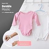 KEPLIN 36 Pack Children's Hangers Non-Slip Plastic Space Saving White view 5