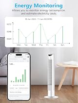 Eightree Smart Plugs 4 Pack Energy Monitoring WiFi Alexa Google Home 13A view 3
