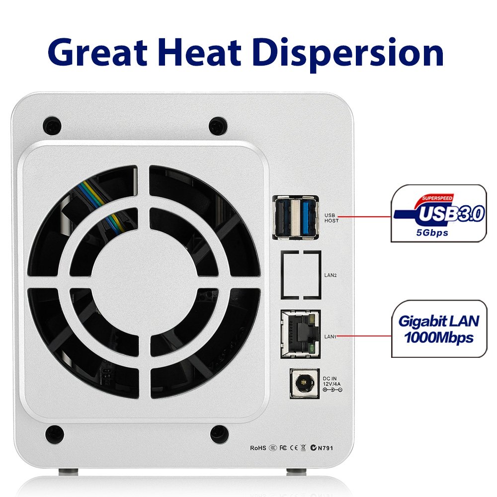 2.4 ghz dual core. Dual core cpu 2.4 ghz. вентилятор terramaster. 2.4 ghz dual-core 64-bit. intel nas.