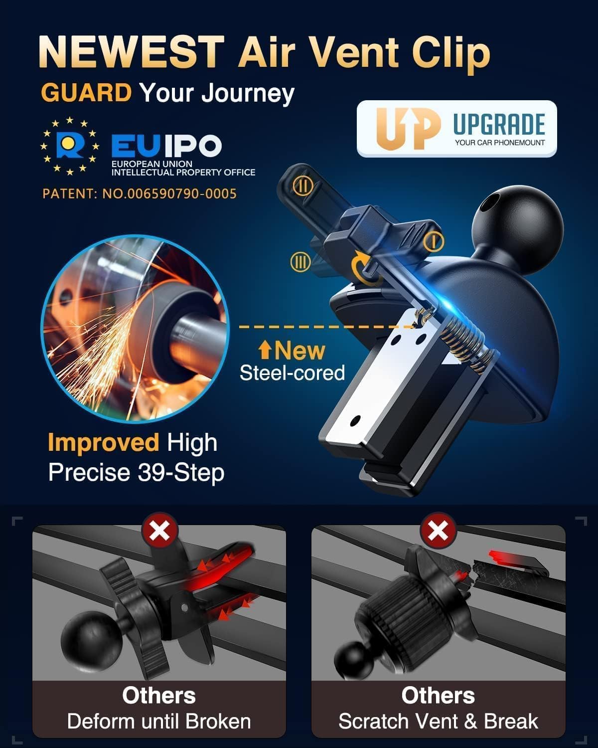 [True Anti-Vibration] Car Phone Holder VANMASS【2025 Ultimate Military-Grade Upgraded】Suction Cell Mount Truck Stand Cradle for Dashboard Windshield Vent for iPhone 16 Pro Max 15 14 13 Samsung Android