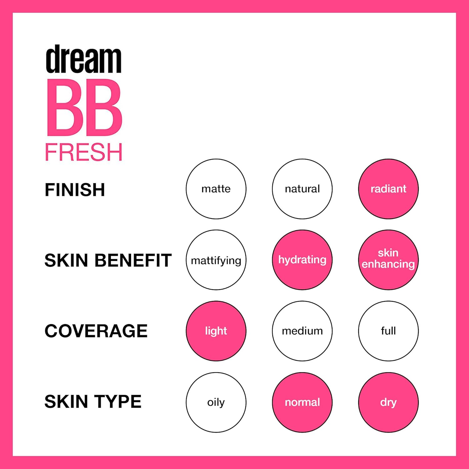Maybelline Dream Fresh BB Cream, Light/Medium, 1 Ounce (Packaging May Vary): Beauty