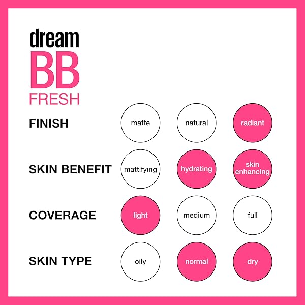 MAYBELLINE DREAM FRESH SKIN HYDRATING BB CREAM, 8-IN-1 SKIN PERFECTING BEAUTY BALM WITH BROAD SPECTRUM SPF 30, SHEER TINT COVERAGE, OIL-FREE, MEDIUM/DEEP, 1 FL OZ
