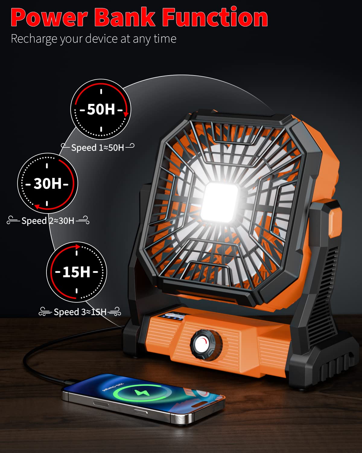 Portable Camping Fan,20000mAh Rechargeable Battery Powered Fan with LED Lantern, USB-C Battery Operated Fans,Ultra Quiet, for Outdoor Indoor Use,Travel, Tent,Beach, Picnic,Barbecue, Fishing,Home