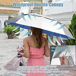 Fulynmen 62 Inch UPF50+ Sun Umbrella UV Protection