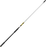 CORAL Shurglide Telescopic Extension Pole 0.9-1.8m Flip Cam Lock 3/4 ACME view 3
