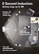 Homelist Puck Lights with Remote 6 Pack LED Rechargeable Motion Sensor view 5