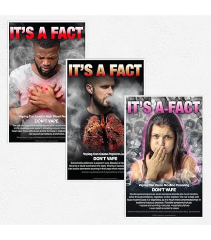 Amazon.com: ALGRA Vaping Effects on Lungs Poster 24" x 36" Laminated |  Educational Health Chart | Anatomy of Alveoli Damage & Respiratory System |  Classroom, Medical Office, School Wall Chart : Office Products