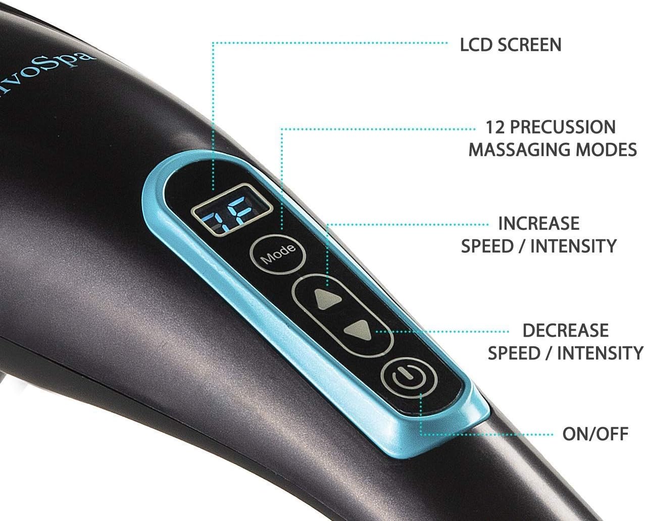 Handheld Percussion Back Massager - for Deep Tissue Massage - Electric Neck, Shoulder, Leg & Foot Massager, Muscle Circulation Pain Relief - Full Body Massage Wand - Portable for Home & Office Gift: Health & Personal Care