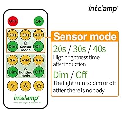 intelamp Solar Flood Lights Outdoor