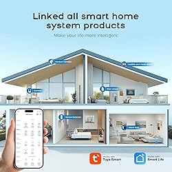 PGST Wireless Home Security System,DIY 4G/WiFi