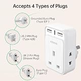 Aodeng UK to Australia 6-IN-1 Plug Adapter 2 USB Type I Shaver UK NZ AU view 6