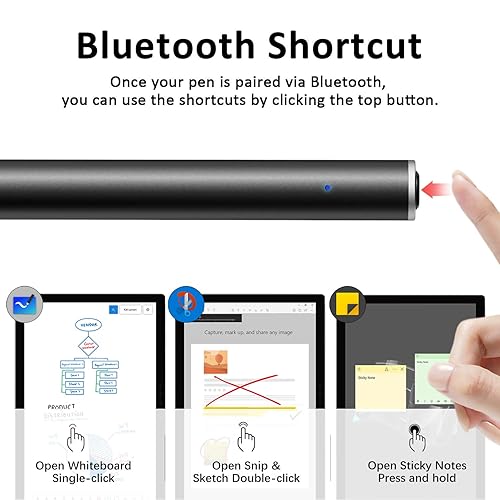 RENAISSER Raphael 520BT Stylus Pen for Surface, Bluetooth for