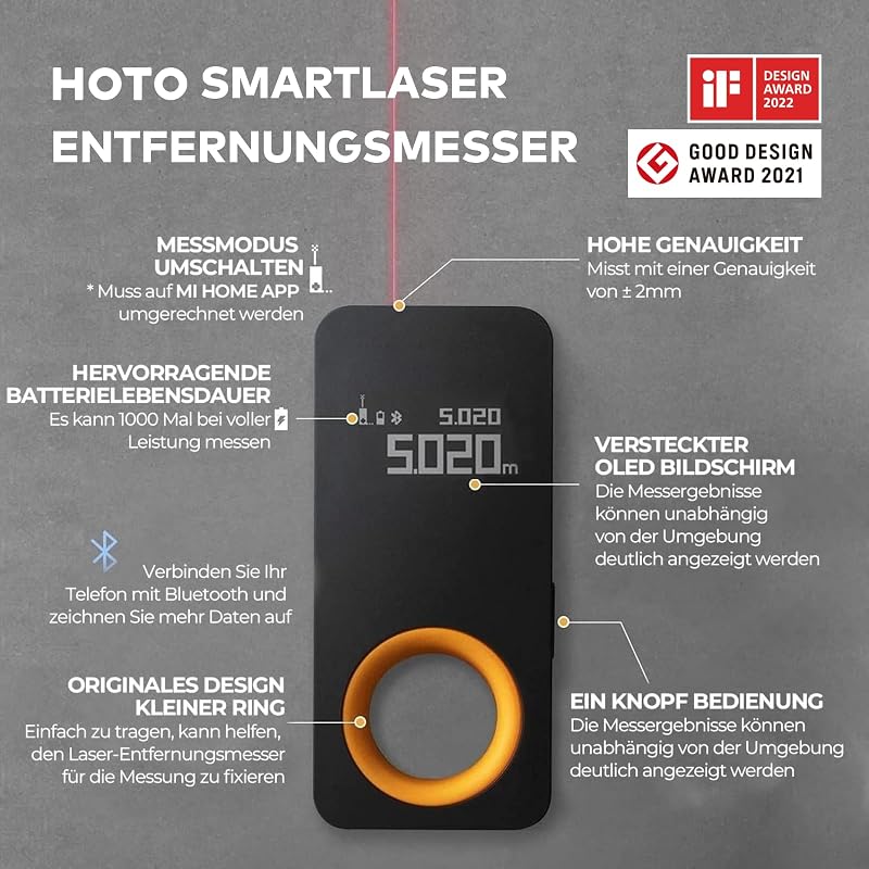 Laser Entfernungsmesser 30m Messbereich, Laser-Messgerät für Räume