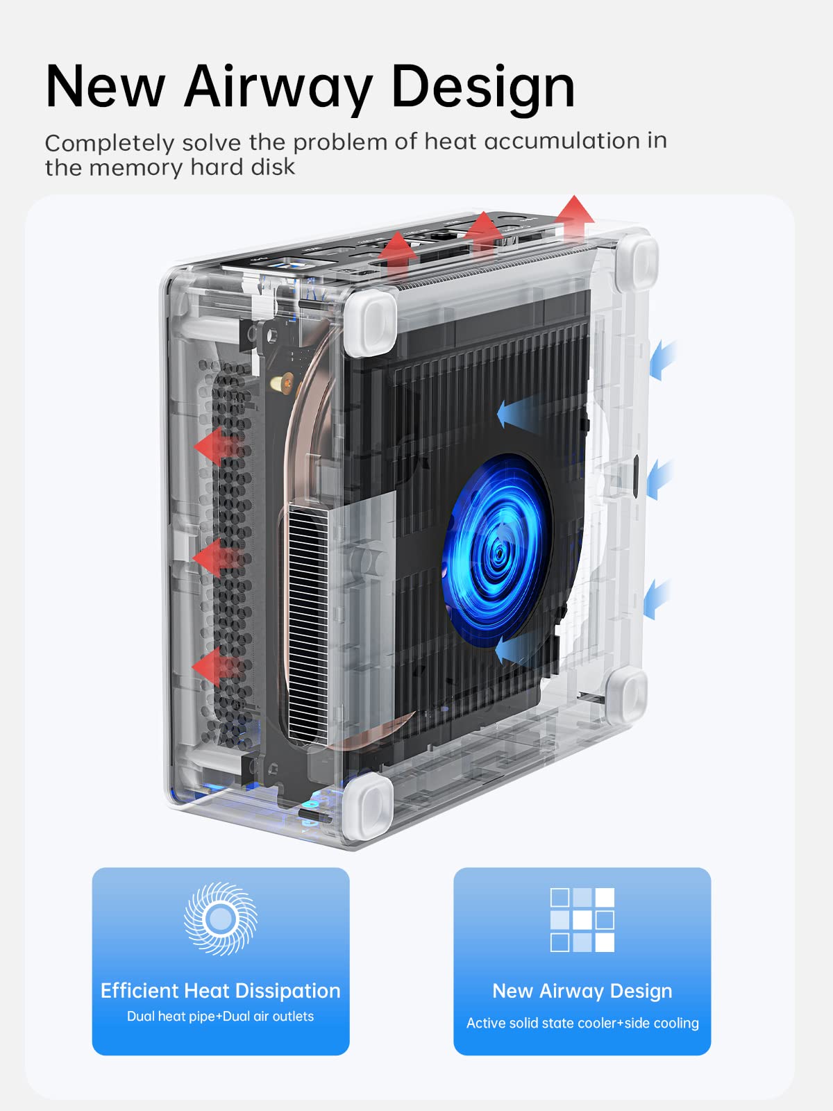 MINSFORUM Mini PC NAB9 Intel Core i9-12900HK 14 Cores/20 Threads,up to 5.0GHz 32GB RAM 1TB PCIe4.0 SSD,Dual 2.5 G RJ45 LAN Mini Computer,2 x HDMI/USB-C(4K@60Hz),7X USB Ports, WiFi 6, BT5.2