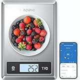 RENPHO Smart Food Scale, Digital Kitchen Scale for Food Ounces and Grams, Coffee Weight Scale with Nutritional Calculator APP