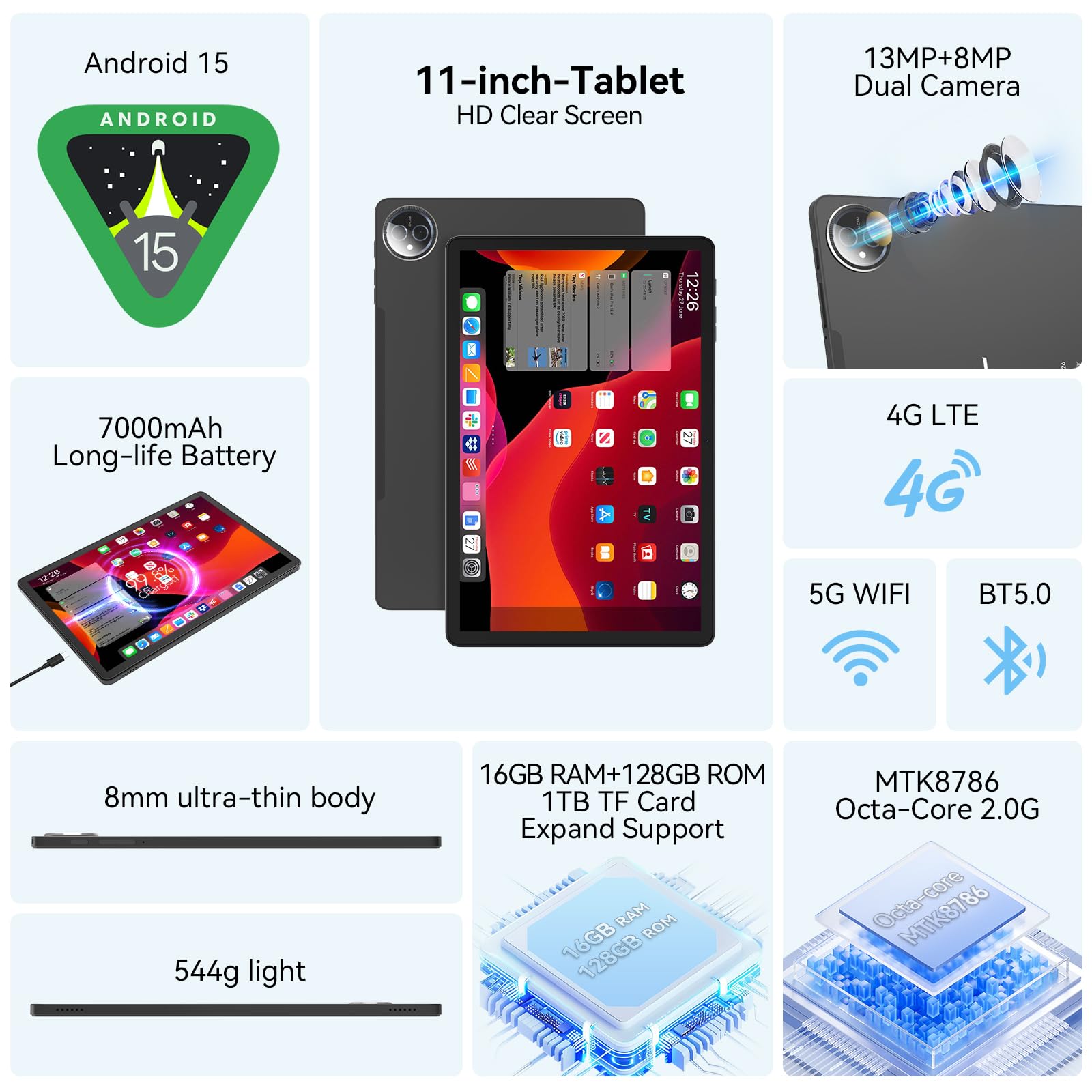 Tablet 11 inch Android 15 Tablet, 2025 Latest Update 128GB ROM 16GB RAM, 4G LTE Tableta, 5G WiFi+Cellular, Octa-Core MTK8786, 21MP Dual Camera,1TB Expand, Incell FHD Screen, T-Mobile SIM Card Support