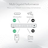 NETGEAR MS108UP 8 Port 2.5G PoE++ Switch Multi-Gig Ultra60 230W FANLESS view 4