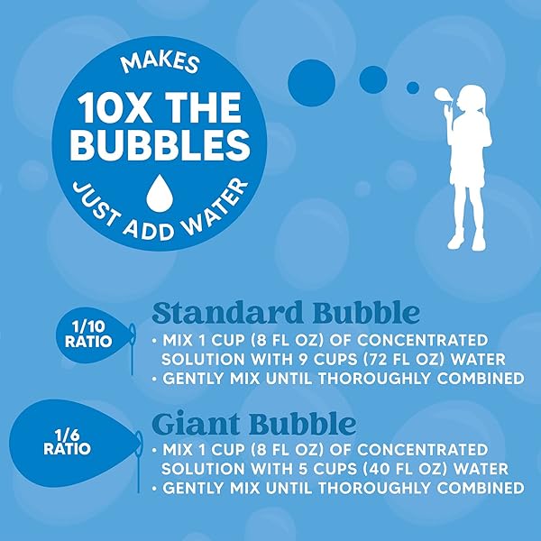 JOYIN 32 OZ CONCENTRATED BUBBLE SOLUTION (GREEN) FOR KIDS, BOYS AND GIRLS SUMMER GAME, PARTY FAVORS, SUMMER OUTDOOR FUN, EDUCATIONAL TOYS, AND SCHOOL CLASSROOM PRIZES