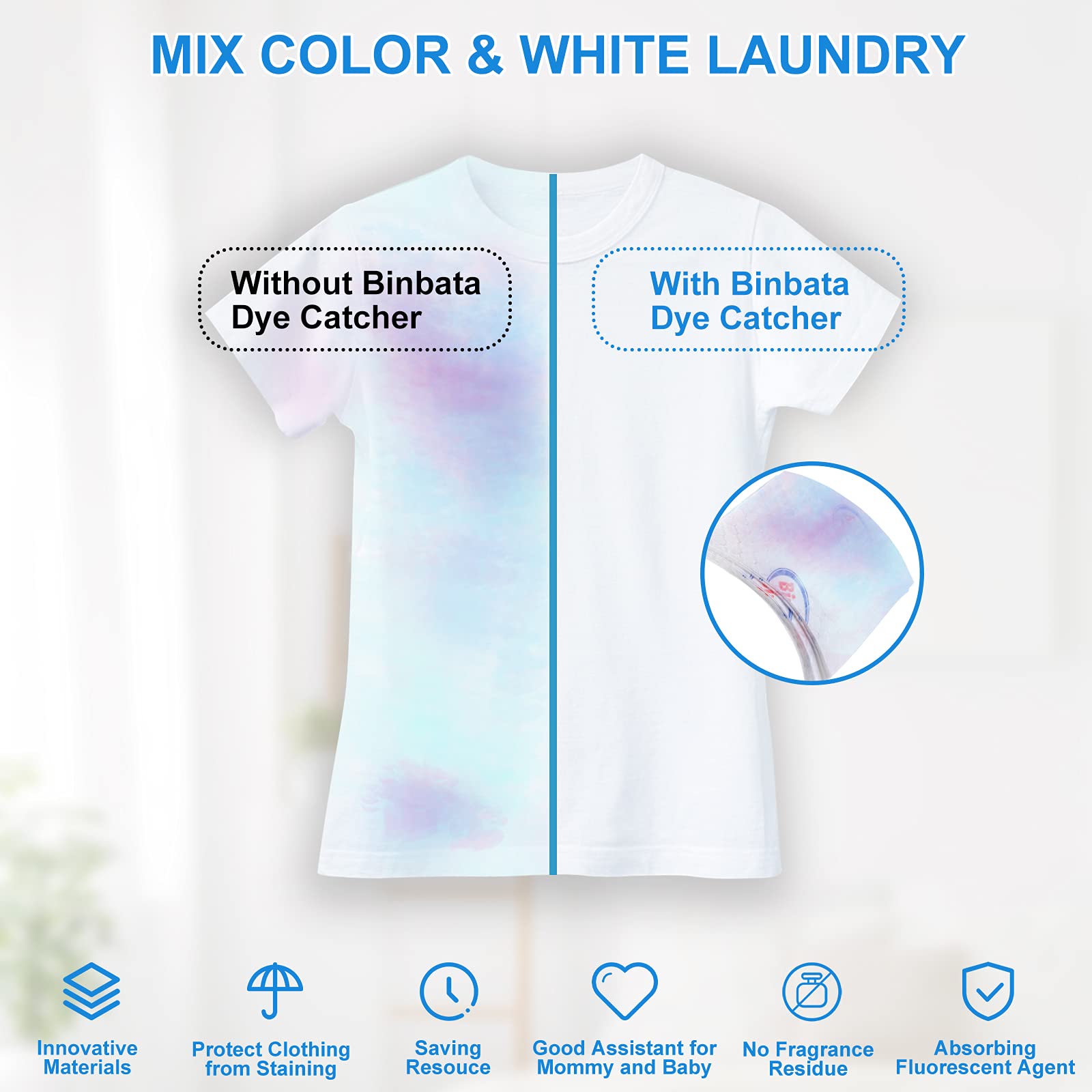 Color Grasper for Laundry 110 Count, Fragrance Free Dye Catcher Essential for Home Use, Dye Guard Grabber Sheets for Laundry in-Wash Sheets