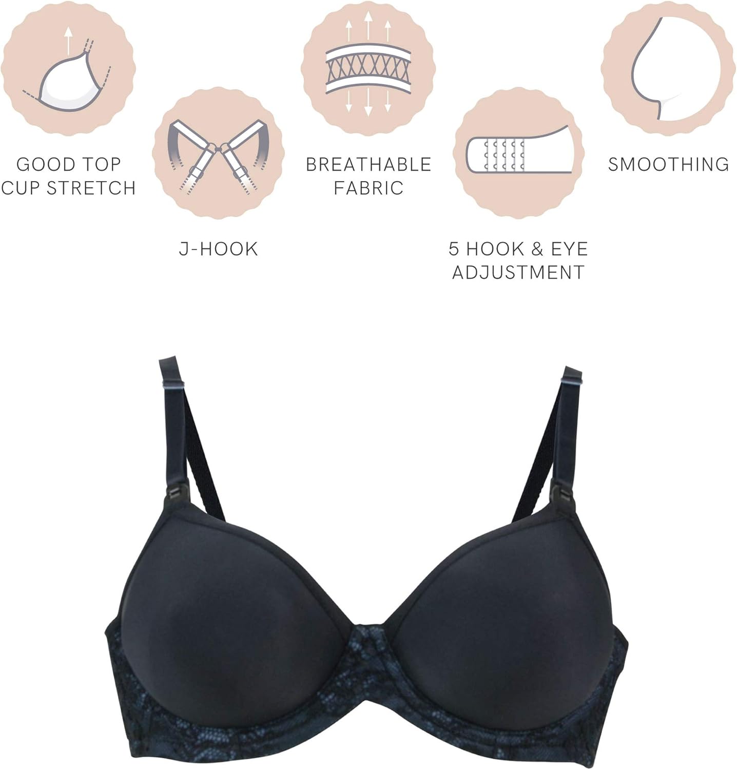 Cake Maternity Waffles Flexi Wire Nursing Bra for Breastfeeding, Supportive Pregnancy Maternity Bra at  Women’s Clothing store