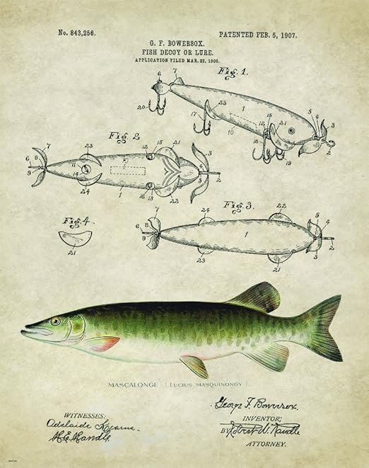 Amazon Com Antique Fly Fishing Lure Us Patent Poster Art Print