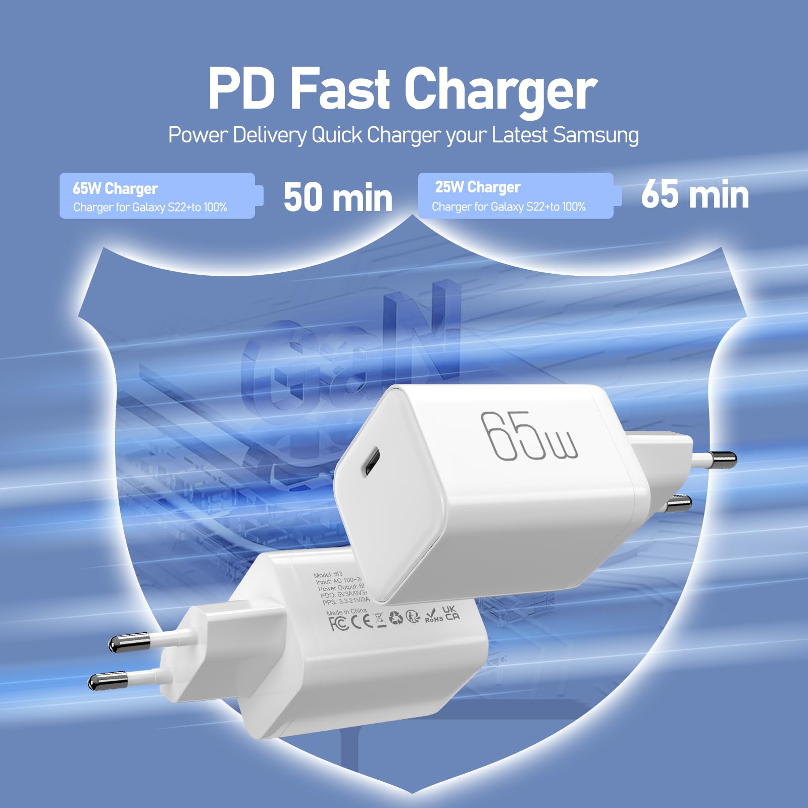 2 Stück 65W USB C Ladegerät GaN Schnellladegerät USBC Netzteil PPS Ladestecker USB-C Adapter für iPad Pro/Galaxy S22/S20/iPhone 17 16 15 14 13 12 2